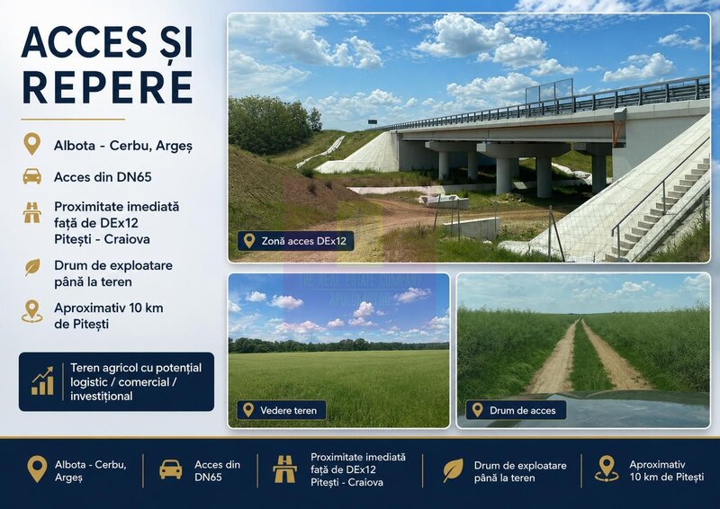 Terenuri cu potential logistic si industrial, Albota, Arges, langa DEx