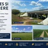 Terenuri cu potential logistic si industrial, Albota, Arges, langa DEx